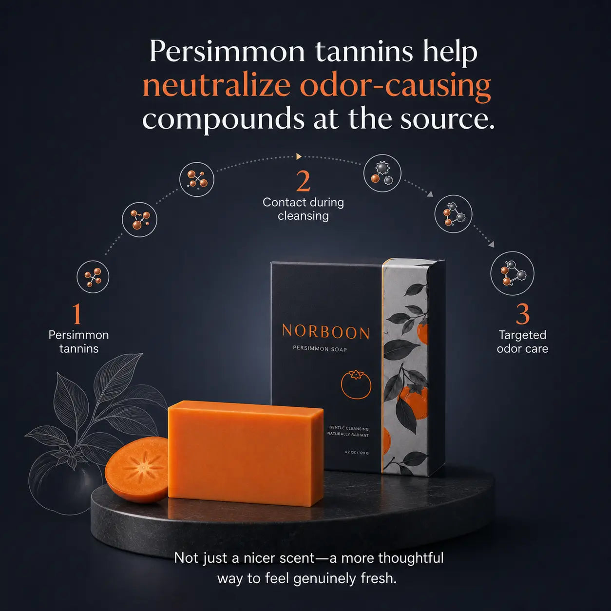 Original Persimmon Soap