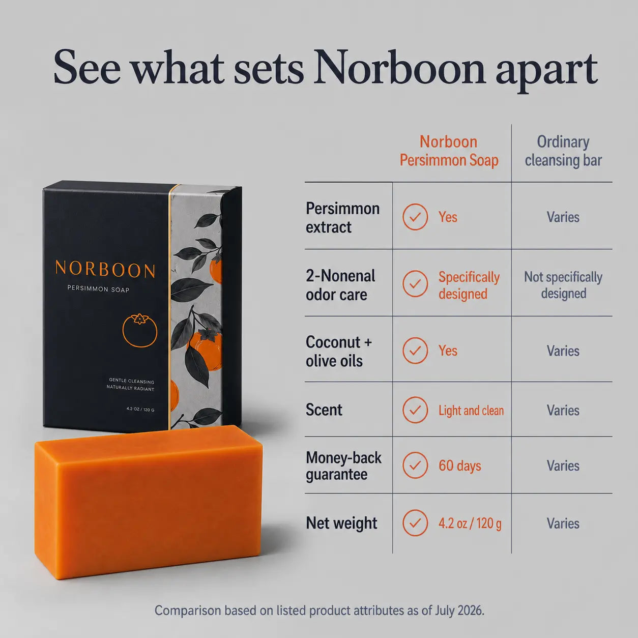 Original Persimmon Soap