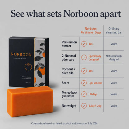 Original Persimmon Soap